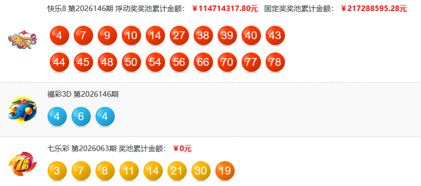 排列五2026146期开奖回顾 开奖结果查询